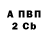 Метадон белоснежный Andriy Bandera